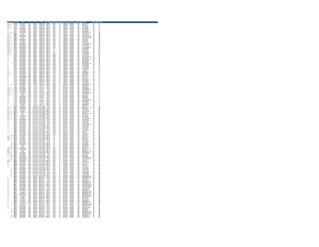 InventoryData.xlsx