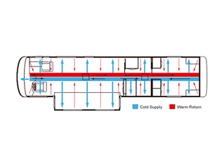 total-comfort-diagram.jpg
