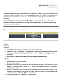 2025 Community investment guidelines