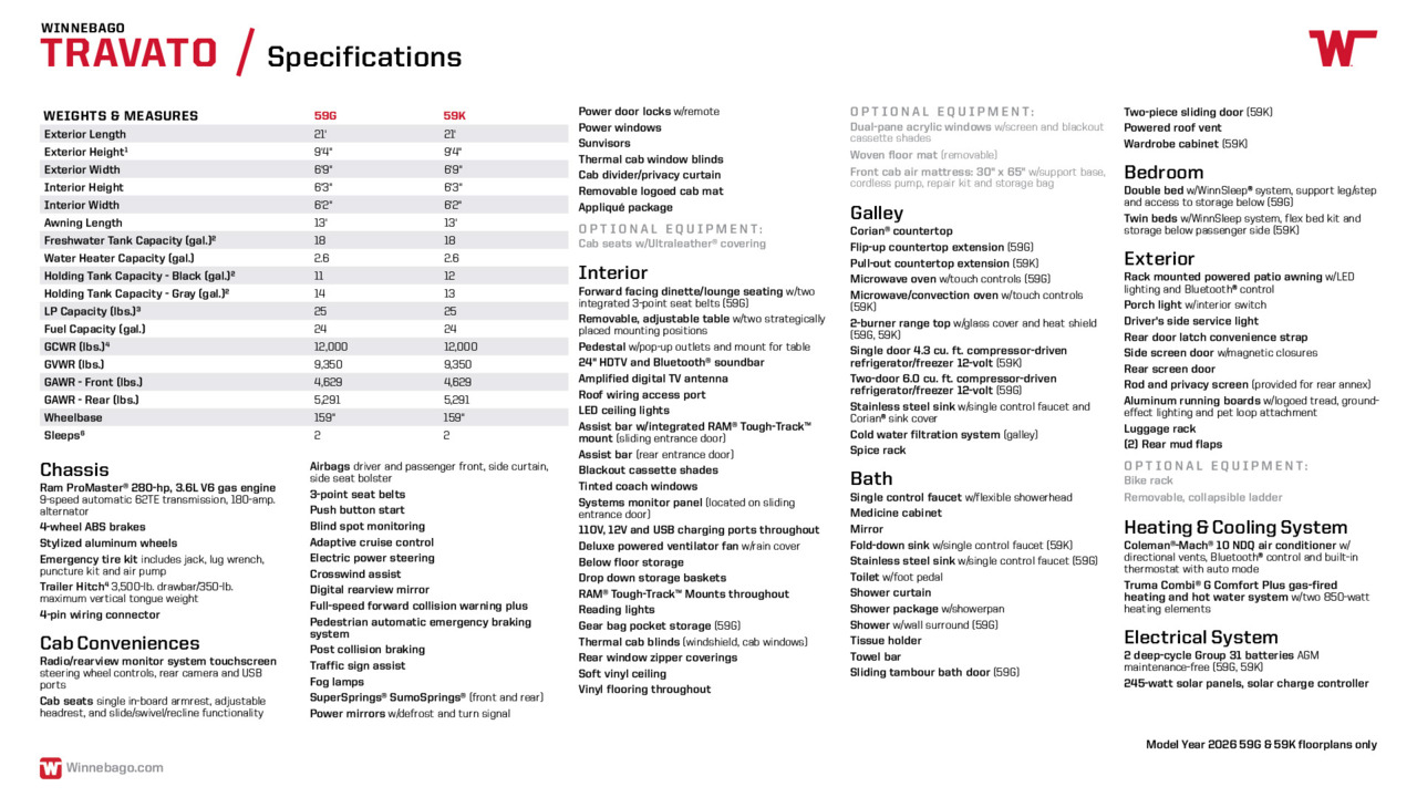 Travato Specifications 2026